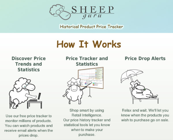 Sheep product tracker
